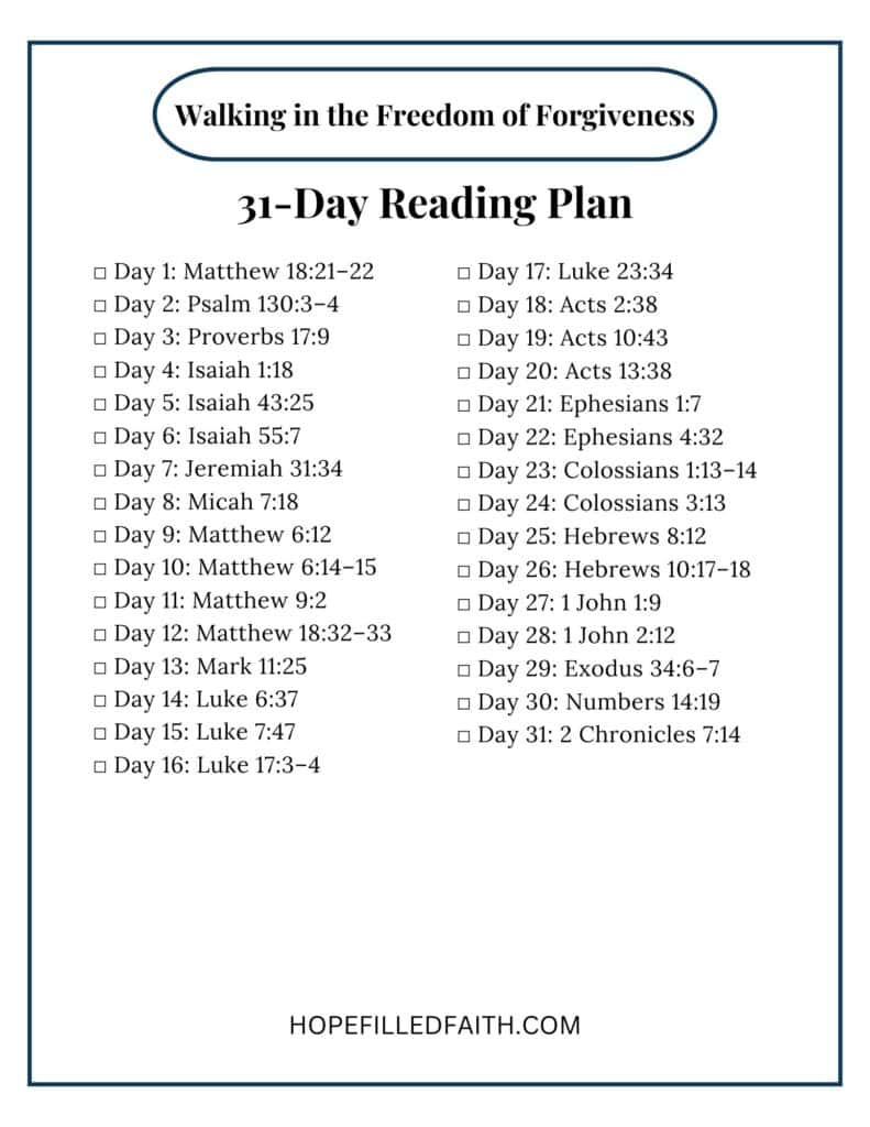 Bible verses about forgiving - Bible reading plan
